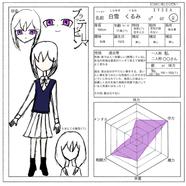 ブラッディーヒューマン　キャラ募集　白雪くるみ