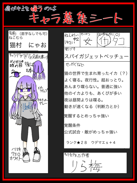 僕がキミを嫌うのはキャラ募集