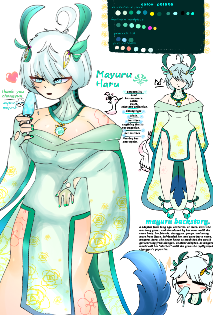 Genshin oc