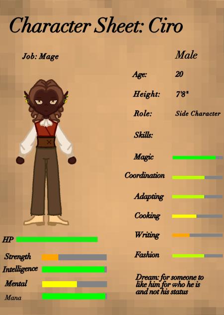 character sheets