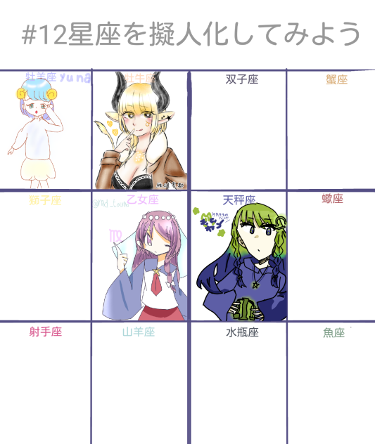 12星座を擬人化してみよう
