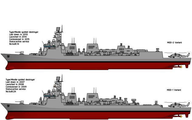 BRP Dieo Silang-class MOD-1 & MOD-2