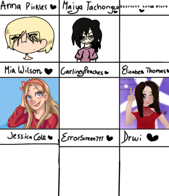 charlies favorite artists collab