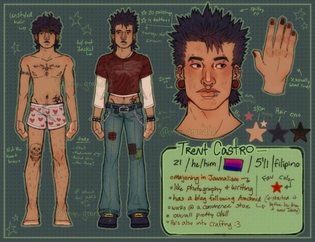character sheet- Trent