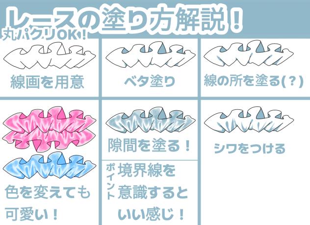丸パクリOK！レースの塗り方解説！