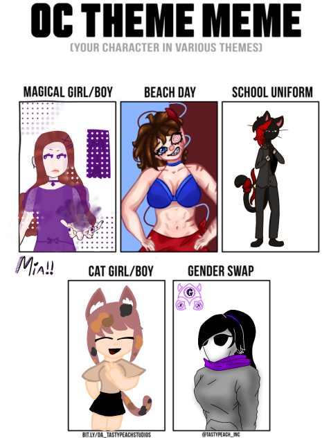 Oc theme collaborations