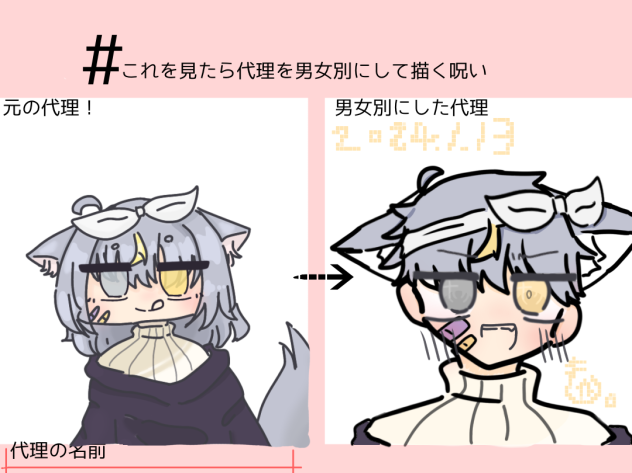 男性化！