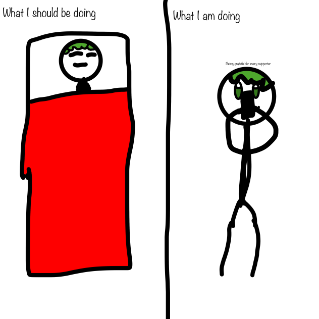 What I should be doing