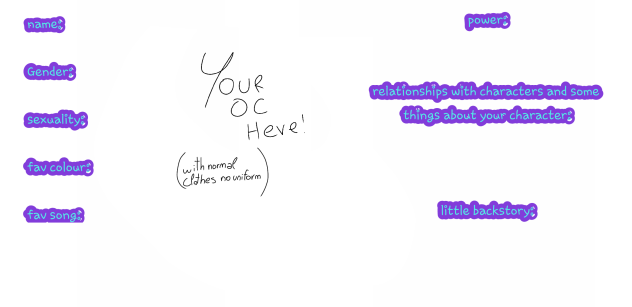 idkhtnt oc sheet!!