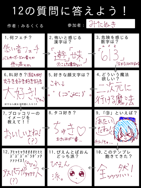 みるくくるちゃんの！！