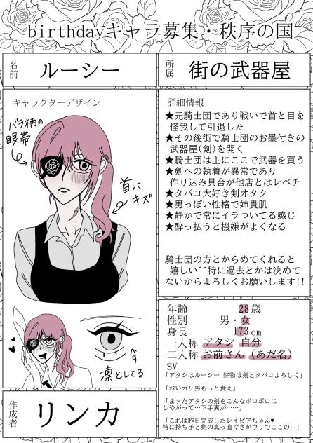 birthdayキャラ募