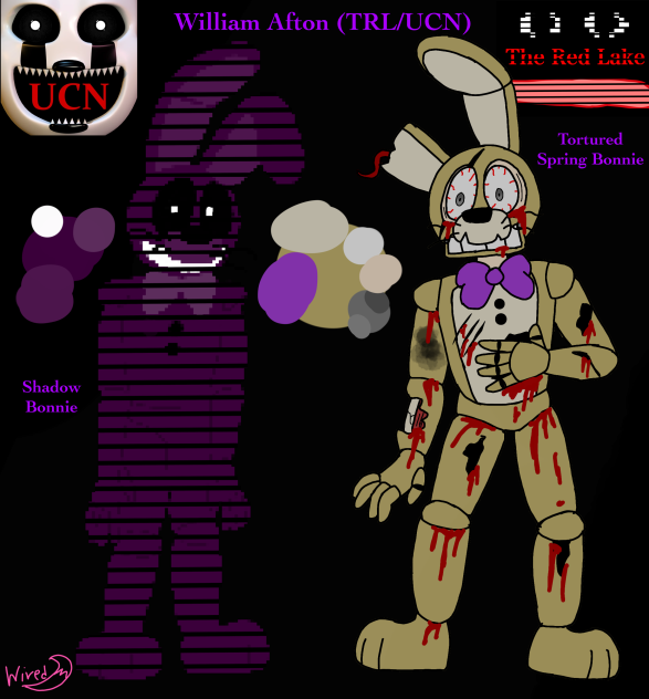 The Red Lake (FNAF comic) Afton designs