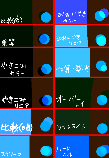 レイヤー（いろいろ）その1