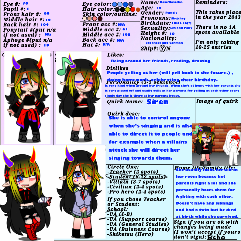 Character sheet - ibisPaint