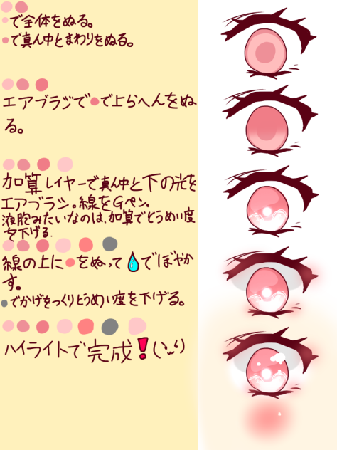 メイキング