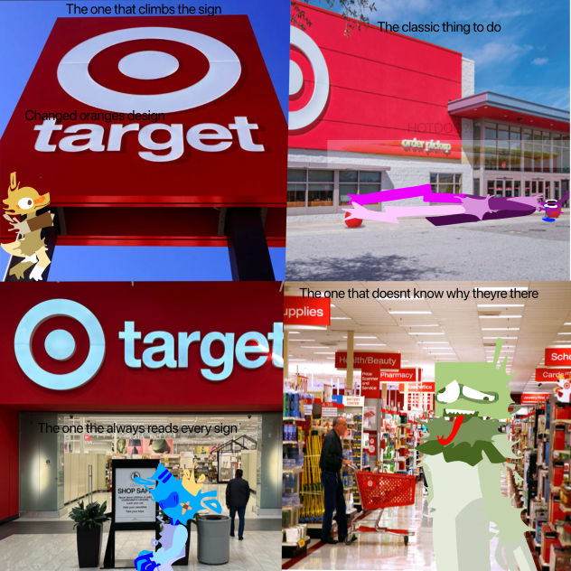 What 4 people would do at target