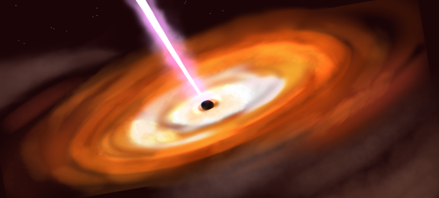 Supermassive Black Hole