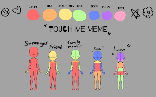 Touch me meme