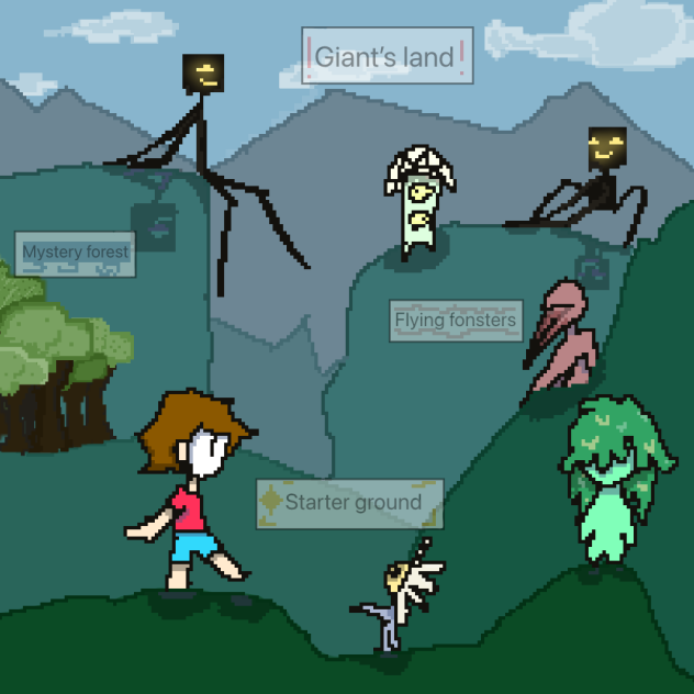Video game world