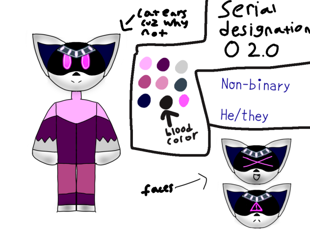 Murder drones persona