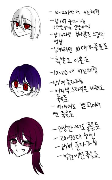 성흔의 불씨 캐신