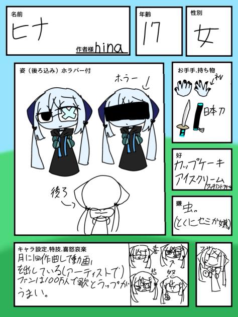 キャラ募