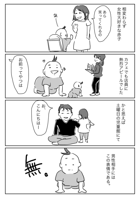 差