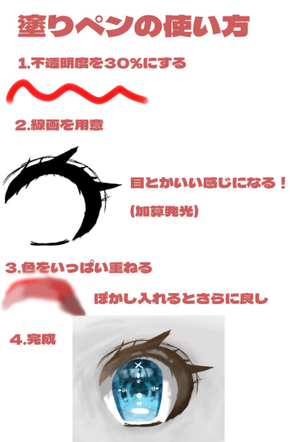 塗りペンの使い方