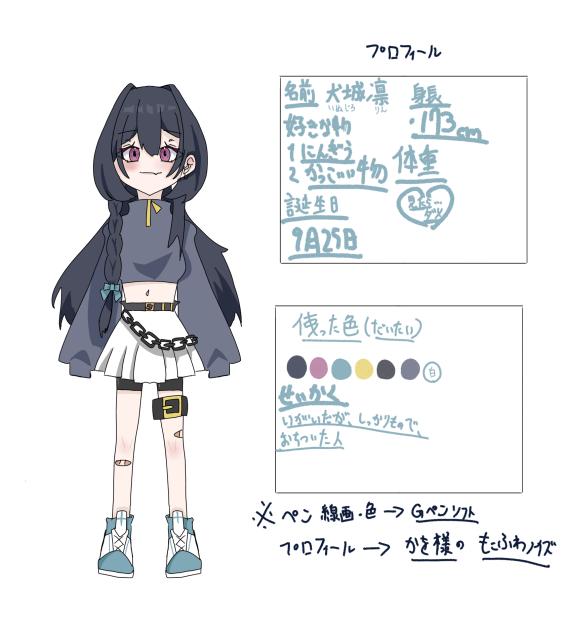 オリキャラ作った！