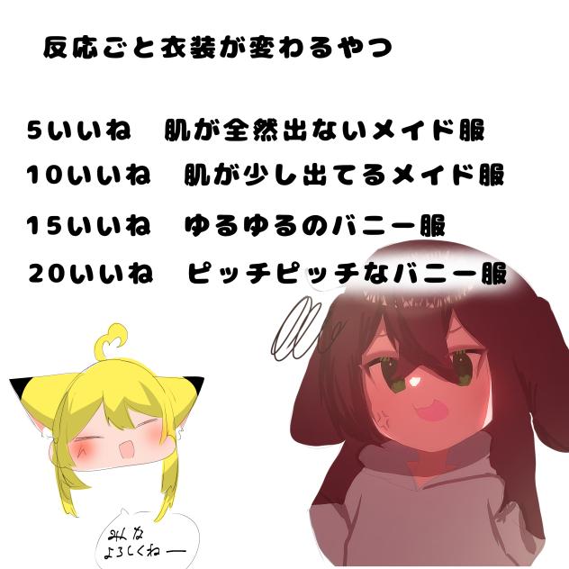 反応ごと衣装が変わるやつ