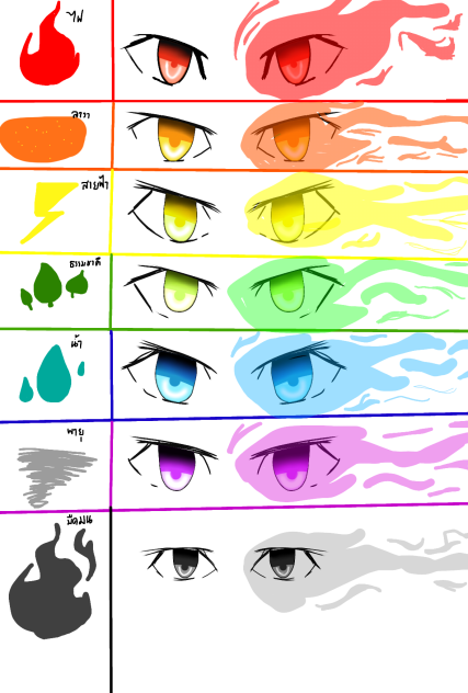 eye