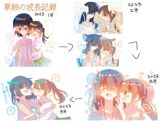 草鈴の成長記録