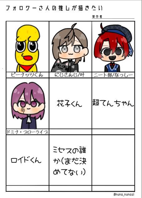 ミニキャラ風に描きます！途中