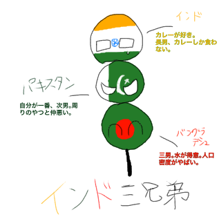 インド三兄弟