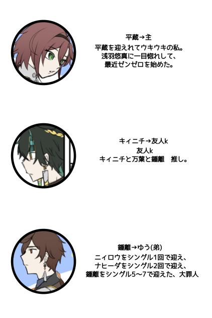 自己紹介
