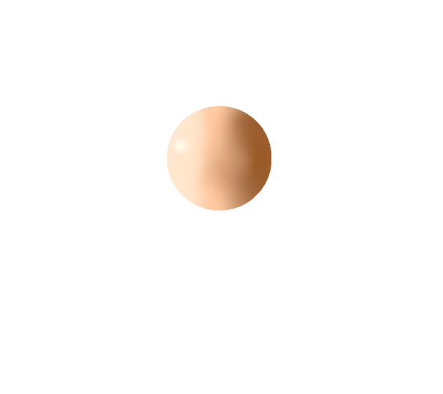 blending example