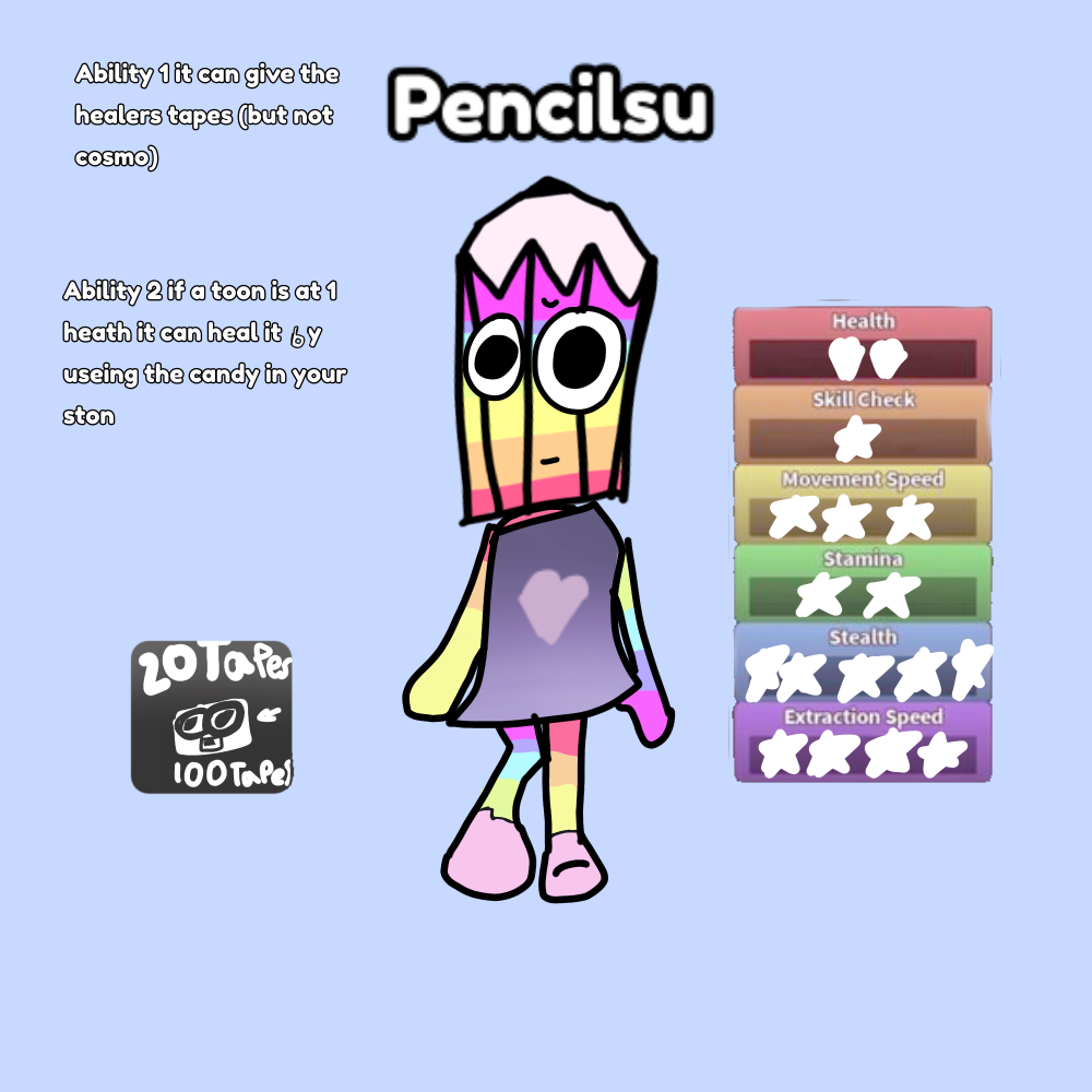 My dandys world oc - ibisPaint