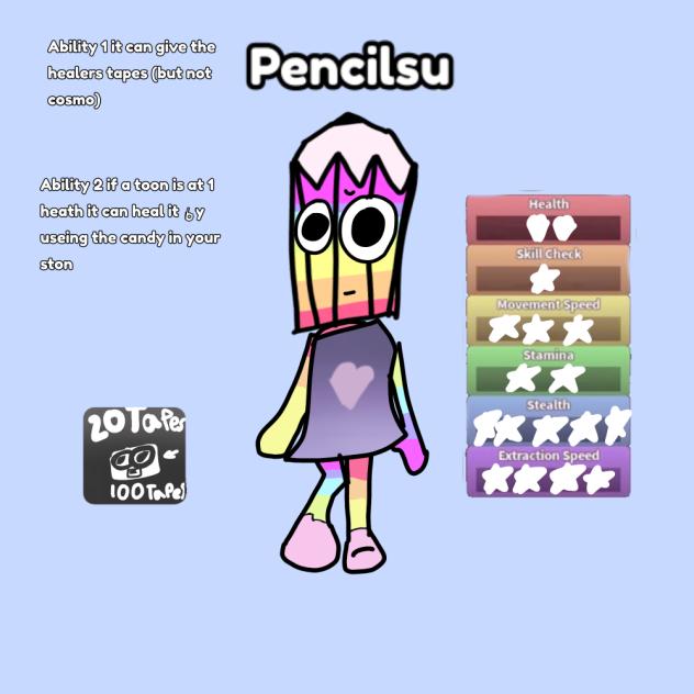 My dandys world oc - ibisPaint