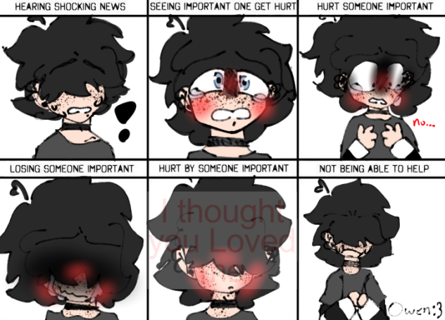 Different expressions thingy