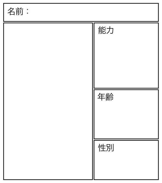 あなたの募集キャラを「夢のお部屋」の住人にします（必ずとは言ってはいない）