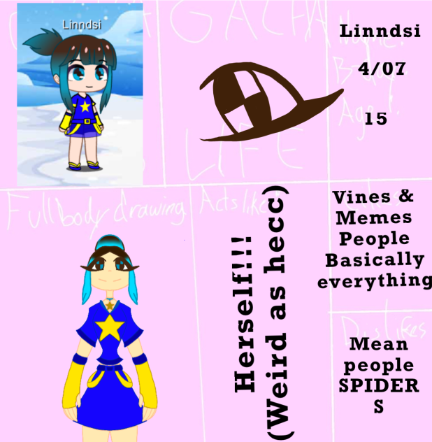 My Character for Beach Vacation