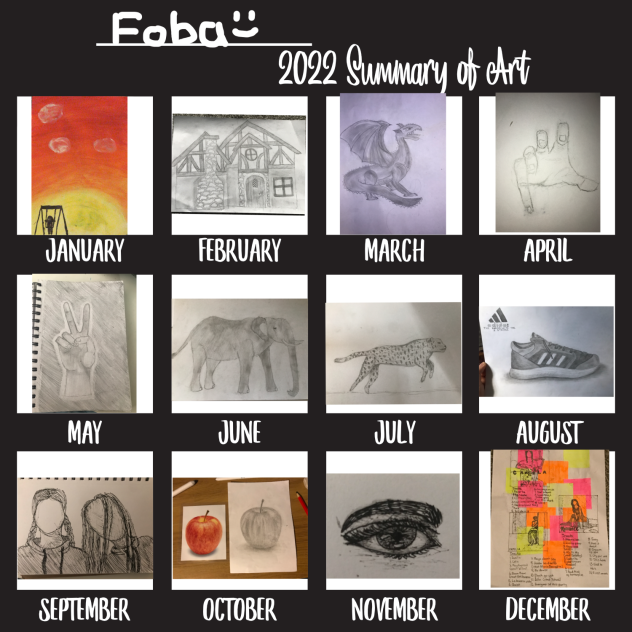 2022 summary of art - ibisPaint