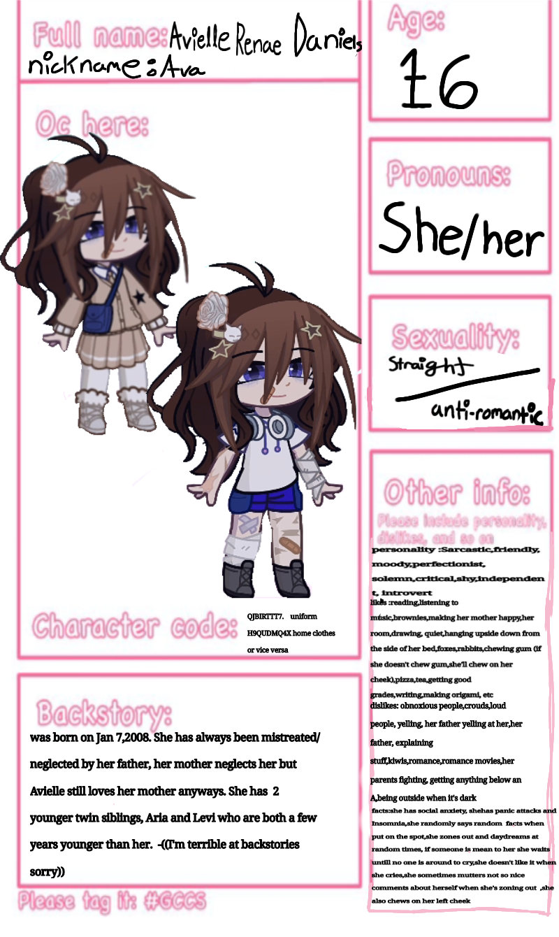 filled character sheet - ibisPaint
