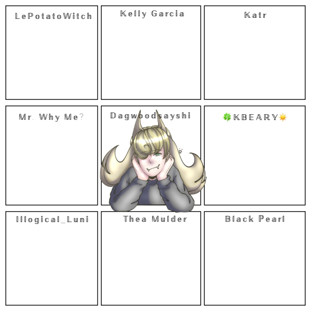 Kat's fav artists aaa