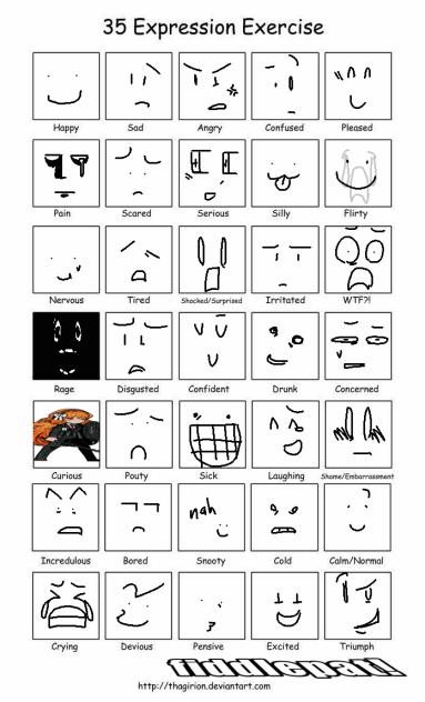 expression exercise