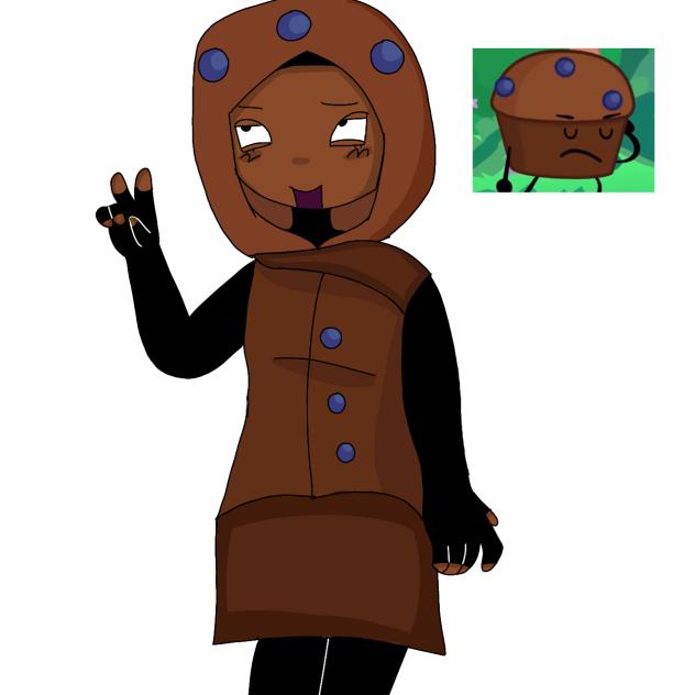humanized muffin