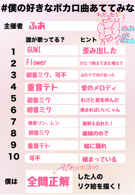 あててみてー！！