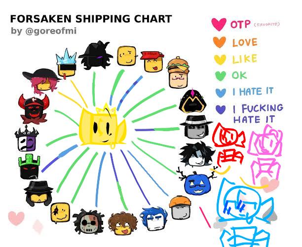 i dont like ts