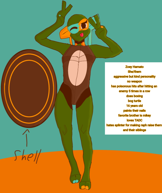 Zoey's info