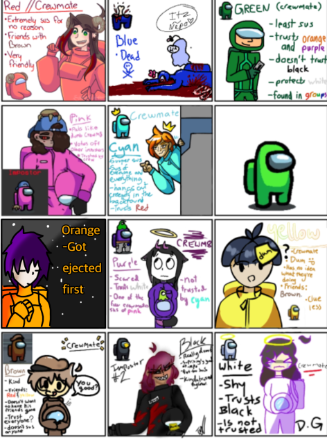 Among us collab 😃